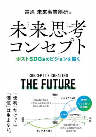 ポストSDGs時代の企業戦略を描く『未来思考コンセプト