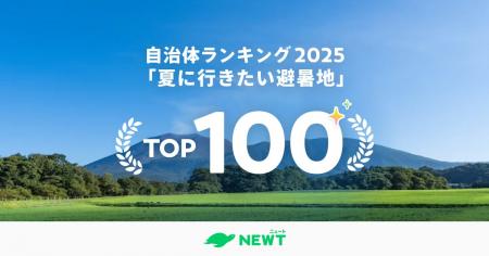旅行アプリ『NEWT（ニュート）』、全国1,724自治体か