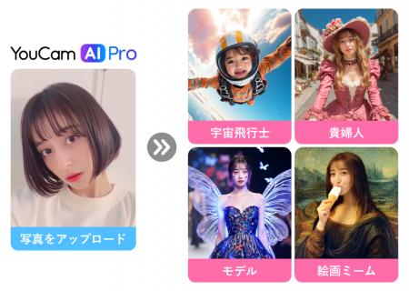 「YouCam AI Pro」 のAI動画生成ツールが大幅パワーア