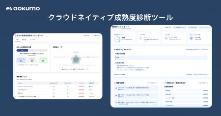 Aokumo株式会社が無料で使える「クラウドネイティブ成