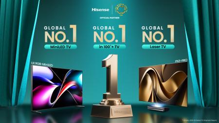 ハイセンス、2025年第1四半期 世界TV市場で主要3utf-8