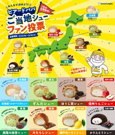 【ビアードパパご当地シューファン投票】17,898票の頂