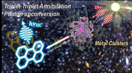 【立教大学】金属クラスターを用いた光エネルギutf-8 【立教大学】金属クラスターを用いた光エネルギutf-8
