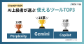 【156名調査で判明】とりあえずChatGPTはダメ!?デキ 【156名調査で判明】とりあえずChatGPTはダメ!?デキ
