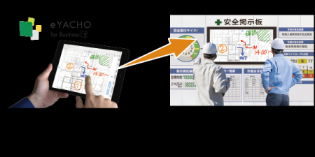 MetaMoJi「eYACHO」とフレックス「@WEEK」がダイレク MetaMoJi「eYACHO」とフレックス「@WEEK」がダイレク