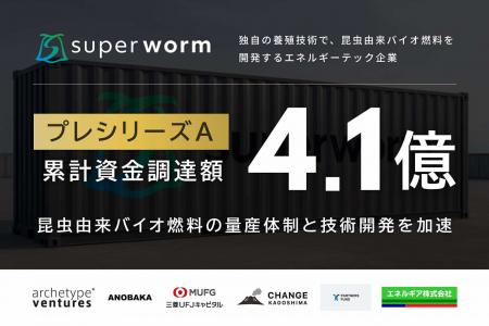 昆虫由来バイオ燃料のスーパーワーム社、プレシリーズ 昆虫由来バイオ燃料のスーパーワーム社、プレシリーズ