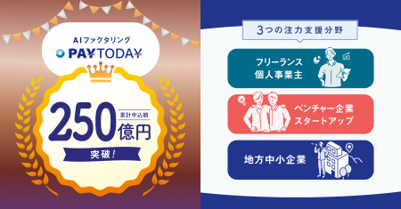 即日振込のAIファクタリングサービス「PAYTODAY」:累 即日振込のAIファクタリングサービス「PAYTODAY」:累
