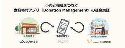 株式会社スコープ、食品寄付アプリ 『Donation Manage 株式会社スコープ、食品寄付アプリ 『Donation Manage