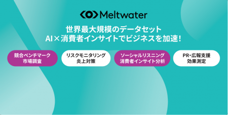 ソーシャルリスニングやSNS分析サービスを提供するMel ソーシャルリスニングやSNS分析サービスを提供するMel