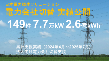 【不動産業界と小売業界に強い】電力契約見直しの実績 【不動産業界と小売業界に強い】電力契約見直しの実績