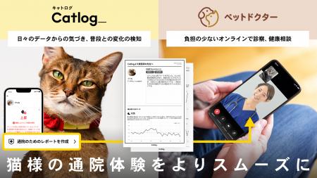 Catlog(R)がペットのオンライン診療アプリ「ペットド Catlog(R)がペットのオンライン診療アプリ「ペットド