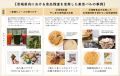 アップサイクル&プラントベース食品ブランド「KAWAÌI アップサイクル&プラントベース食品ブランド「KAWAÌI