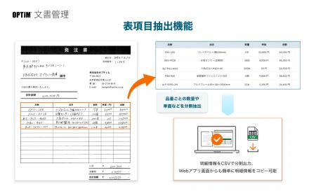 クラウドAI文書管理「OPTiM 文書管理」に表項目utf-8 クラウドAI文書管理「OPTiM 文書管理」に表項目utf-8