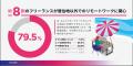 フリーランスが選ぶ「リモートワークしたい都道府県ラ フリーランスが選ぶ「リモートワークしたい都道府県ラ