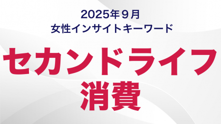 60歳以上の女性の7割が「実年齢より若い」と回答。セ 60歳以上の女性の7割が「実年齢より若い」と回答。セ