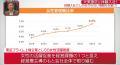 女性の活躍推進に取り組む大東建託が「体験入社動画」 女性の活躍推進に取り組む大東建託が「体験入社動画」