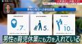 女性の活躍推進に取り組む大東建託が「体験入社動画」 女性の活躍推進に取り組む大東建託が「体験入社動画」