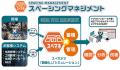 製造現場DX「スペーシングマネジメント」を提供開始 製造現場DX「スペーシングマネジメント」を提供開始