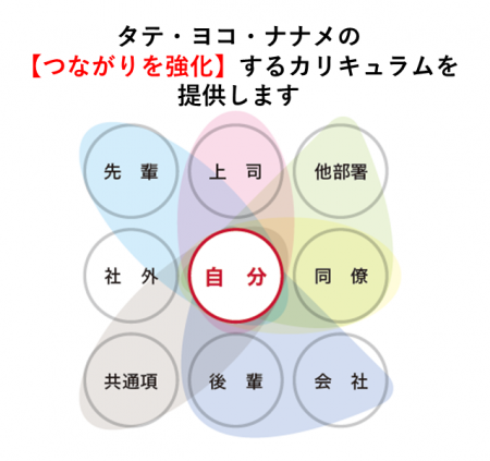 共同印刷、「総務・人事・経理Week」に出展 共同印刷、「総務・人事・経理Week」に出展