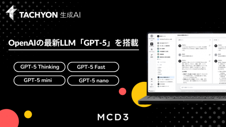 OpenAI社の最新LLM「GPT-5」を法人向け生成AIサービス OpenAI社の最新LLM「GPT-5」を法人向け生成AIサービス