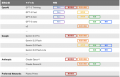 OpenAI社の最新LLM「GPT-5」を法人向け生成AIサービス OpenAI社の最新LLM「GPT-5」を法人向け生成AIサービス