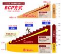 中国語会話が“怖くなくなる”!AI中国語コーチPAO、音 中国語会話が“怖くなくなる”!AI中国語コーチPAO、音