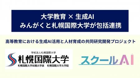 株式会社みんがく、札幌国際大学と包括連携協定を締結 株式会社みんがく、札幌国際大学と包括連携協定を締結