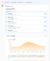 DATAFLUCT、自然言語でデータ分析を自動化する「Airla DATAFLUCT、自然言語でデータ分析を自動化する「Airla