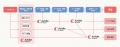 DATAFLUCT、自然言語でデータ分析を自動化する「Airla DATAFLUCT、自然言語でデータ分析を自動化する「Airla