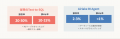 DATAFLUCT、自然言語でデータ分析を自動化する「Airla DATAFLUCT、自然言語でデータ分析を自動化する「Airla