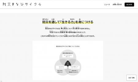 ウェブサイトに自動でふりがなを追加する「ルビフルボ ウェブサイトに自動でふりがなを追加する「ルビフルボ