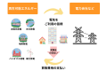【9月6日~ 新潟・長岡】ローコストで高気密高断熱住 【9月6日~ 新潟・長岡】ローコストで高気密高断熱住