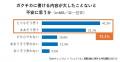 学生のアルバイト実績を評価した「証明書」が就職活動 学生のアルバイト実績を評価した「証明書」が就職活動