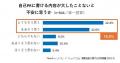 学生のアルバイト実績を評価した「証明書」が就職活動 学生のアルバイト実績を評価した「証明書」が就職活動