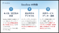 エンディングプラットフォーム「SouSou」、ライフエン エンディングプラットフォーム「SouSou」、ライフエン