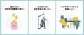 【初期費用1,100円オフ】スマホで固定電話番号が使え 【初期費用1,100円オフ】スマホで固定電話番号が使え