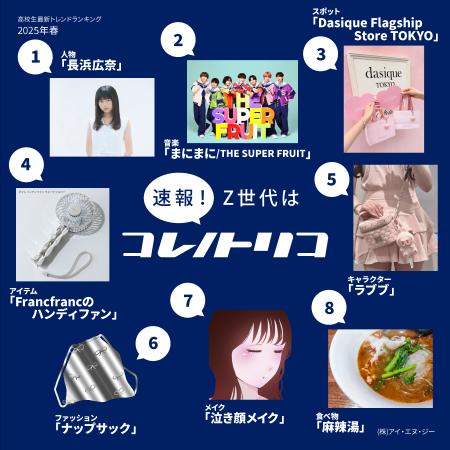 【速報!Z世代はコレノトリコ】 Z世代が今トリコにな 【速報!Z世代はコレノトリコ】 Z世代が今トリコにな