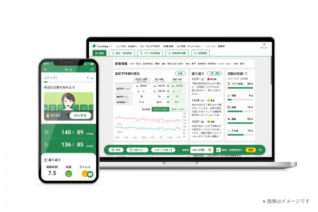 「高血圧管理・治療ガイドライン2025」にて治療アプリ 「高血圧管理・治療ガイドライン2025」にて治療アプリ
