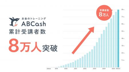 お金のトレーニング「ABCash」、累計受講者数が8万人 お金のトレーニング「ABCash」、累計受講者数が8万人