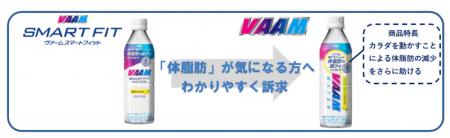 体脂肪の減少をサポート!発売30周年を迎える「VAAM」 体脂肪の減少をサポート!発売30周年を迎える「VAAM」