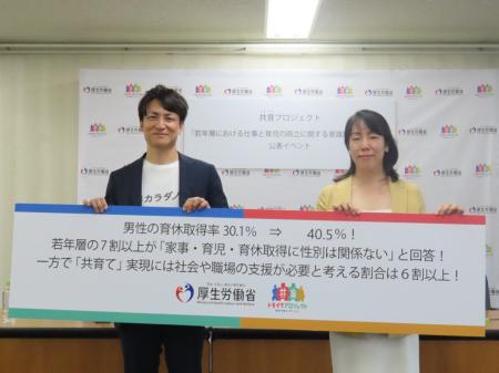 共育(トモイク)プロジェクト
若年層における仕utf-8 共育(トモイク)プロジェクト
若年層における仕utf-8