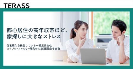 【調査結果】年収1,000万円以上の高収入層ほど、住宅 【調査結果】年収1,000万円以上の高収入層ほど、住宅