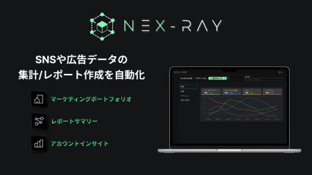 MMM SaaS「NeX-Ray」利用ユーザー30,000人へ拡大! MMM SaaS「NeX-Ray」利用ユーザー30,000人へ拡大!