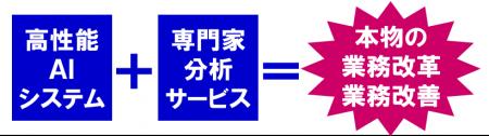 AI×専門家の力で現場課題を解決! タケロボが「utf-8 AI×専門家の力で現場課題を解決! タケロボが「utf-8