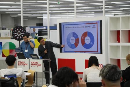 「新商品開発ゼミ」、株式会社ダーツライブとのutf-8 「新商品開発ゼミ」、株式会社ダーツライブとのutf-8