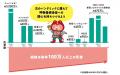 令和7年度 結核・呼吸器感染症予防週間 全国でキャン 令和7年度 結核・呼吸器感染症予防週間 全国でキャン