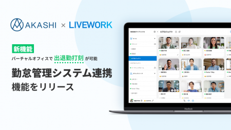 仮想オフィスツール LIVEWORK(ライブワーク) クラウ 仮想オフィスツール LIVEWORK(ライブワーク) クラウ