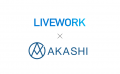 仮想オフィスツール LIVEWORK(ライブワーク) クラウ 仮想オフィスツール LIVEWORK(ライブワーク) クラウ