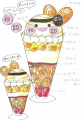 うなぎパイファクトリー20周年企画「うなぎパフェ職人 うなぎパイファクトリー20周年企画「うなぎパフェ職人