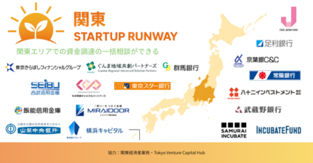 きらぼしコンサルティングによる関東STARTUP RUNWAY加 きらぼしコンサルティングによる関東STARTUP RUNWAY加